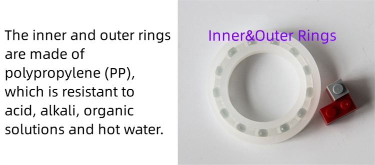 Inter&Outer Rings